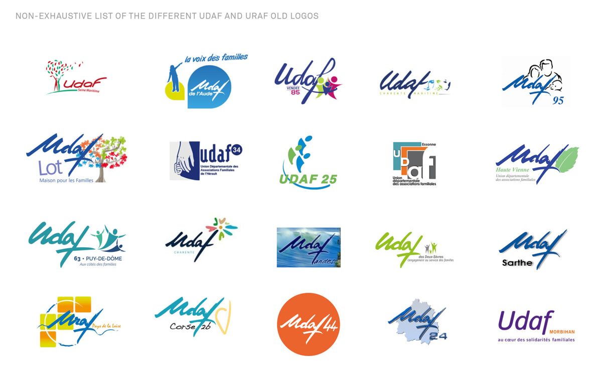 branding design logo design