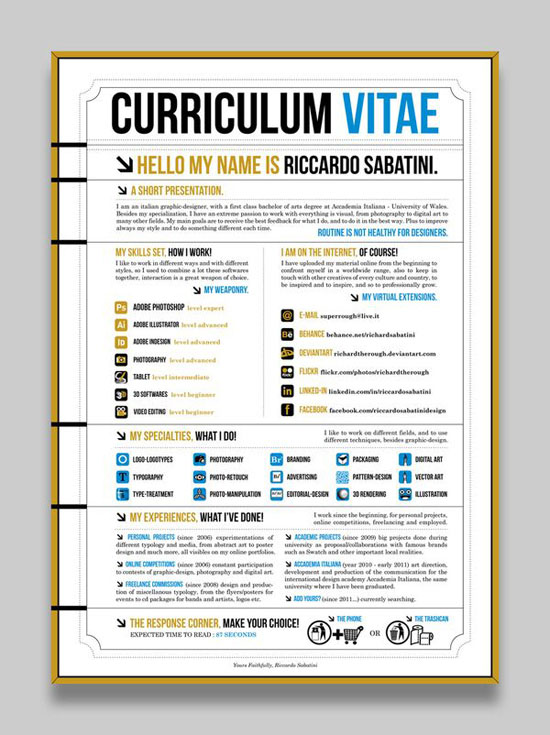 creative resume design