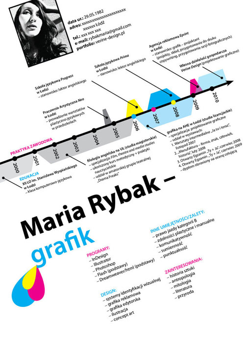 creative resume design