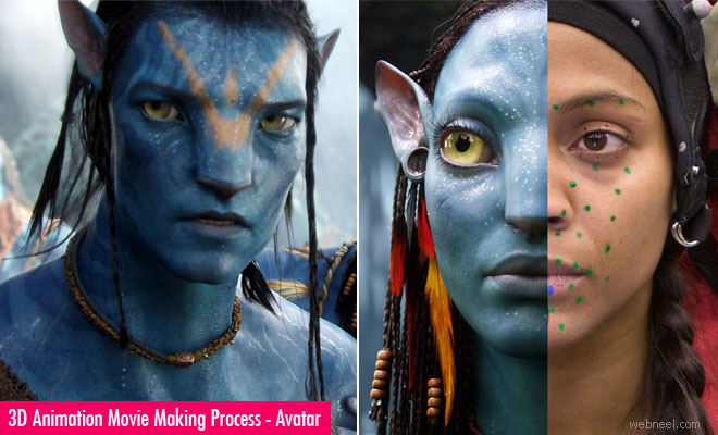 3D Animation Movie Making Process and Behind the scenes - Avatar
