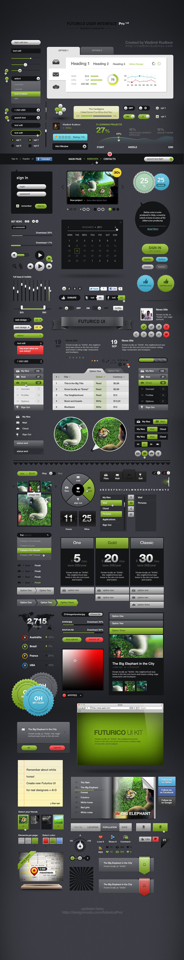Futurico Pro UI elements PSD pack