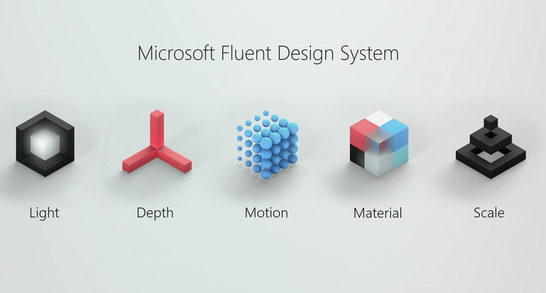 microsoft fluent design system